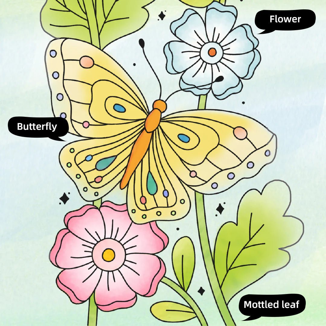 Bloc De Viaje Colorear Con Acuarelas Butterfly Flower Mideer - Mideer - PetitGegant