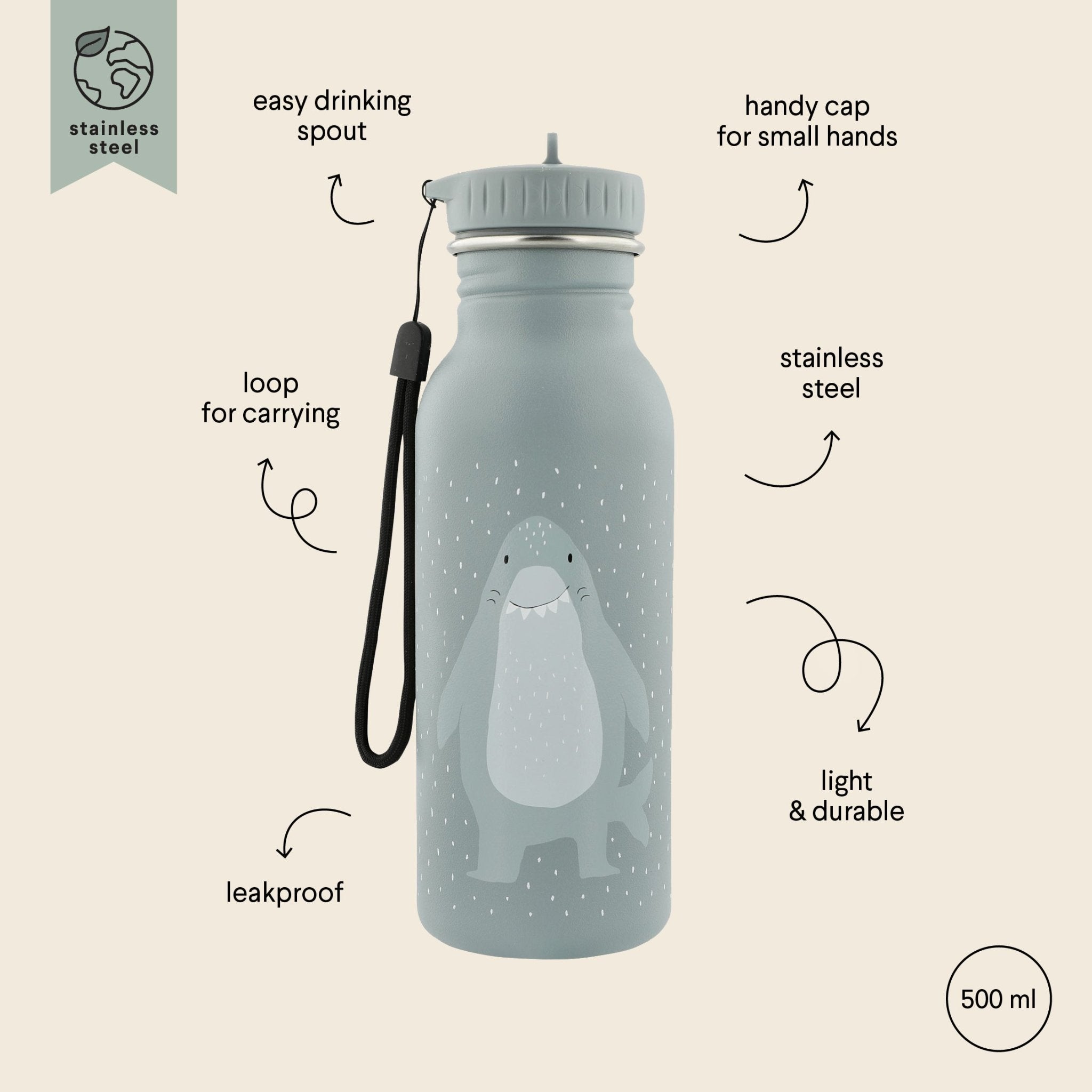 Botella acero 500Ml Mr.Shark Trixie - Trixie - PetitGegant