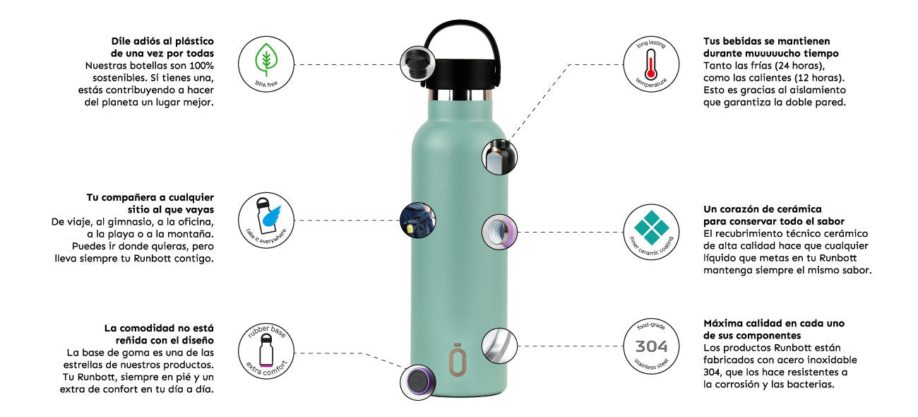 Botella - termo Mii Aquarelle - Vainilla 600Ml Runbott - Runbott - PetitGegant