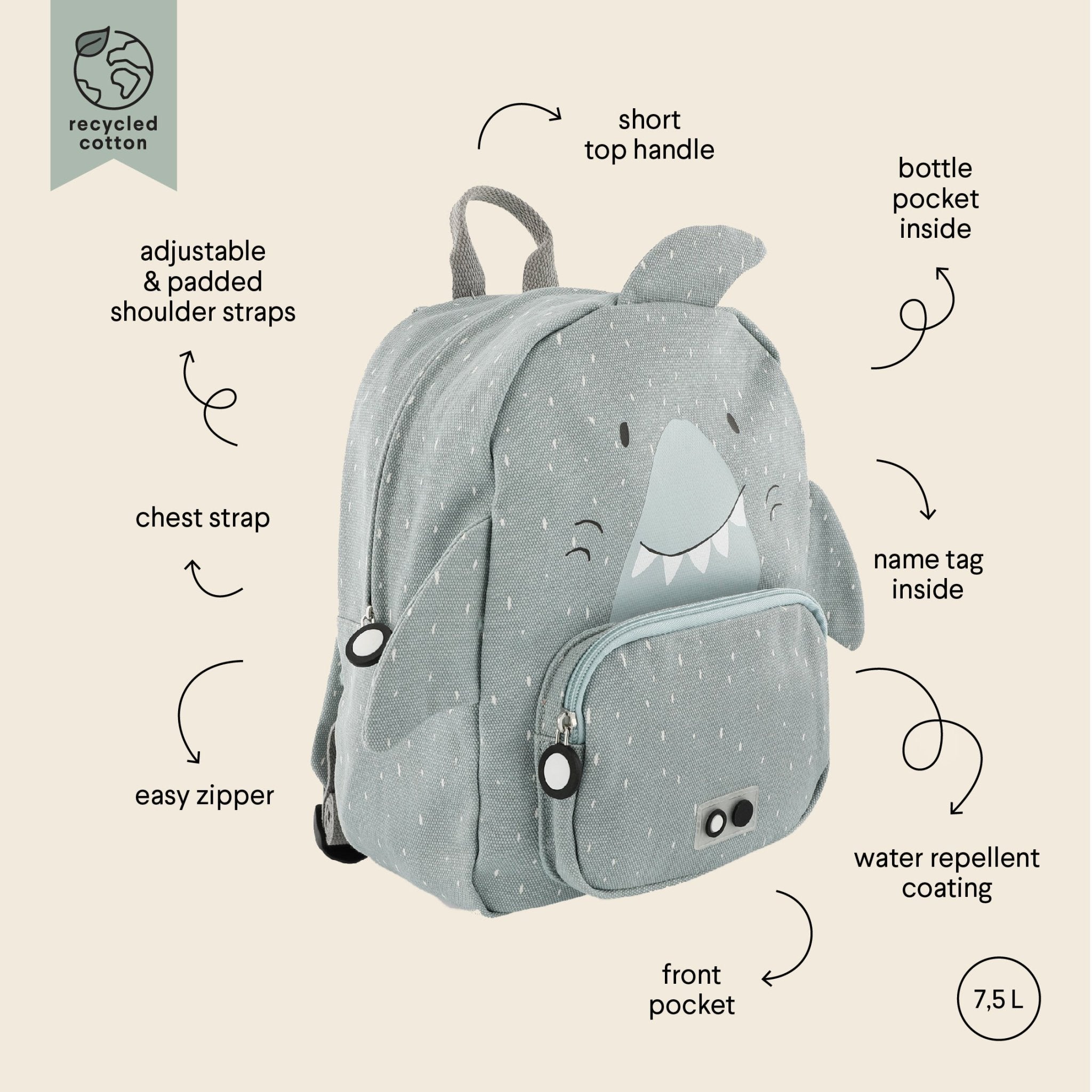 Mochila Mr. Shark Trixie - Trixie - PetitGegant